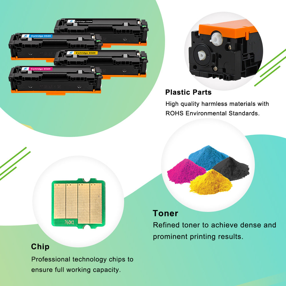 054 054H CRG054 Toner Cartridge Compatible for Canon 054 054H CRG-054 Color ImageClass MF644Cdw MF641Cw MF642Cdw LBP622CDW Printer (Black Cyan Yellow Magenta, 4-Pack)