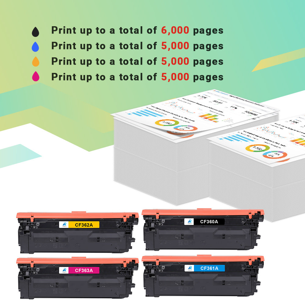 508A CF360A 508X 4-Pack Compatible Toner Cartridge for HP CF360A 508A Color LaserJet Enterprise 552dn M553dn M553n M553x MFP M577 Printer (Black,Cyan,Magenta,Yellow)
