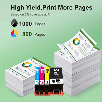 923 923XL Ink Cartridges with Chip Compatible for HP 923e 923XL Ink Combo Pack for OfficeJet Pro 8130 8135 8120 8122 8124 8125 8132 8134 8135 8138 8139 Printer (4 Pack, B/C/M/Y)