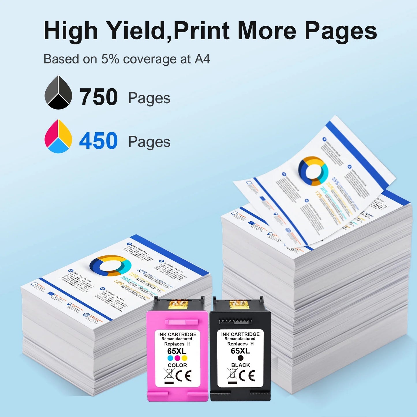 65XL Ink Cartridges Compatible for 65 65XL Black and Color for Envy 5055 5052 5058 Deskjet 3755 2655 2652 3722 2622 2624 2620 (1 Pack Black, 1 Pack Tri-color)