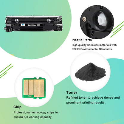 A AZTECH CRG 137 Toner Cartridge Compatible for Canon 137 CRG137 for Imageclass MF236n D570 MF249dw MF244dw MF247dw MF232w LBP151dw MF227dw MF229dw MF216n MF212w Printer (Black,2-Pack)