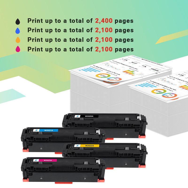 4-Pack Without Chip 414A 414X Toner Cartridge DIY Compatible for HP 414A W2020A Color Laserjet Pro MFP M479fdw M454dn M479fdn M454dw M479 M454 W2021A W2022A W2023A Ink (Black,Cyan,Yellow,Magenta)