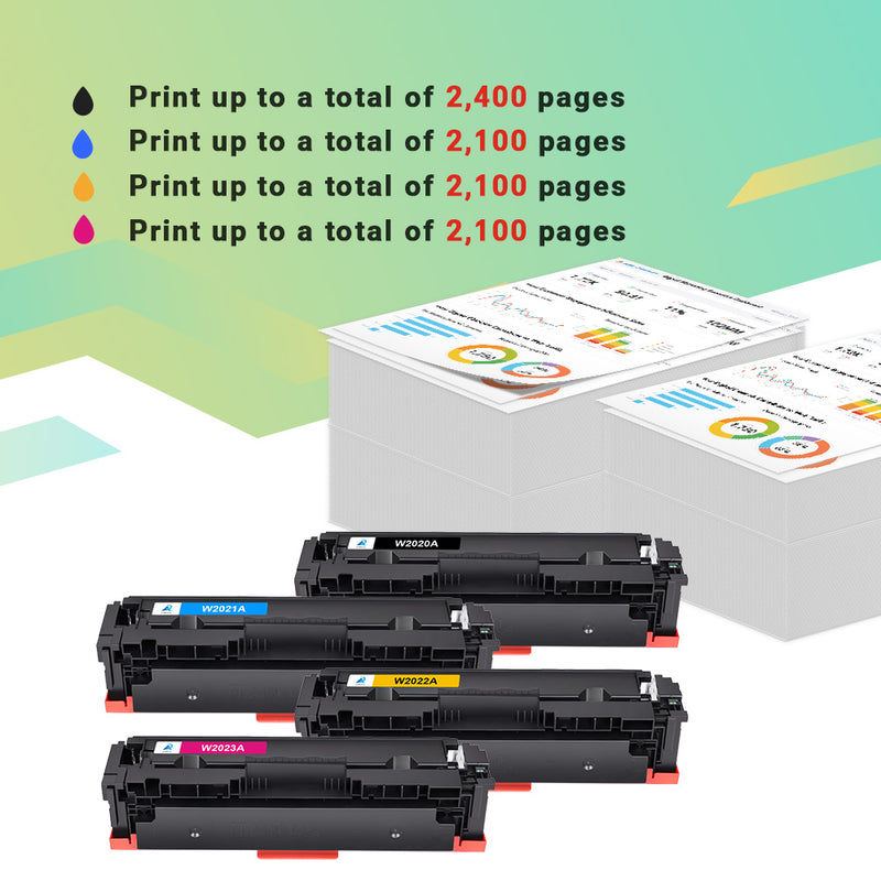 414A Toner Cartridges 4-Pack with Chip Compatible for HP 414A 414X W2020A W2021A W2022A W2023A Color Pro MFP M479fdw M479fdn M454dw M454dn Printer (Black Cyan Magenta Yellow)