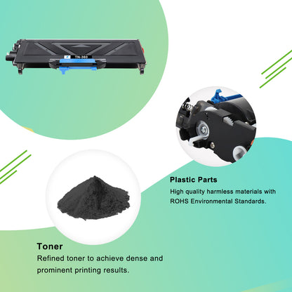 AAZTECH 2-Pack Compatible Toner Cartridge for Brother TN360 TN-360 TN330 TN-330 to use with HL-2140 HL-2170W MFC-7840W MFC-7340 MFC-7440N MFC-7345N DCP-7030 DCP-7040 Printer Ink (Black, 2-Pack)