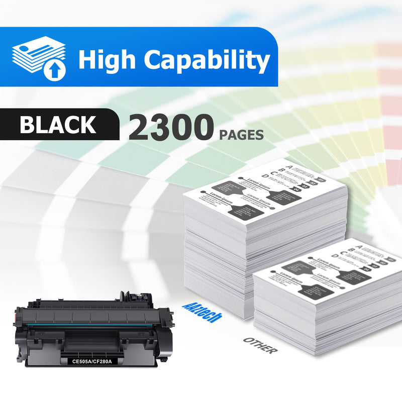 CE505A Compatible for HP 05A Toner Cartridge for HP CE505A 505A P2035 Toner Cartridge CE505X CE505XD for HP 2035N P2055DN 2055DN P2030 P2050 P2055X P2055D Printer Ink (Black 1-Pack | CE505D)